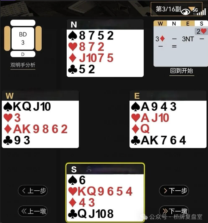 叫牌探讨——铁的7s叫不上，都是干扰惹的祸？