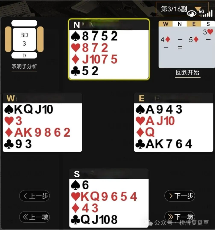 叫牌探讨——铁的7s叫不上，都是干扰惹的祸？