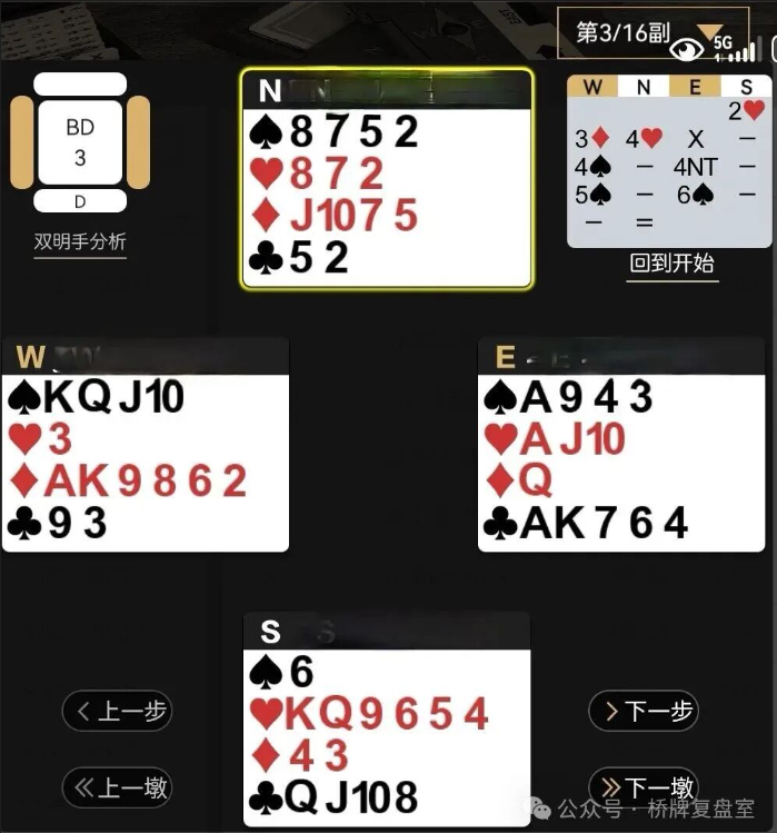 叫牌探讨——铁的7s叫不上，都是干扰惹的祸？