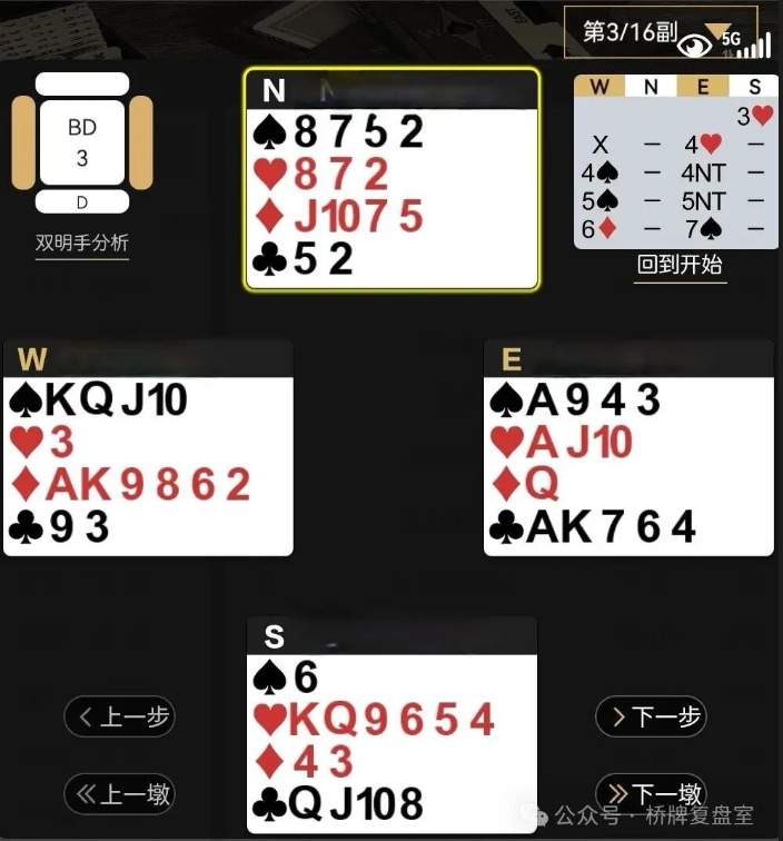 叫牌探讨——铁的7s叫不上，都是干扰惹的祸？