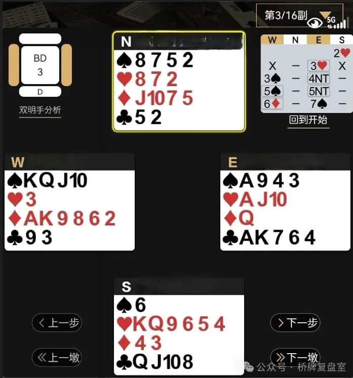 叫牌探讨——铁的7s叫不上，都是干扰惹的祸？