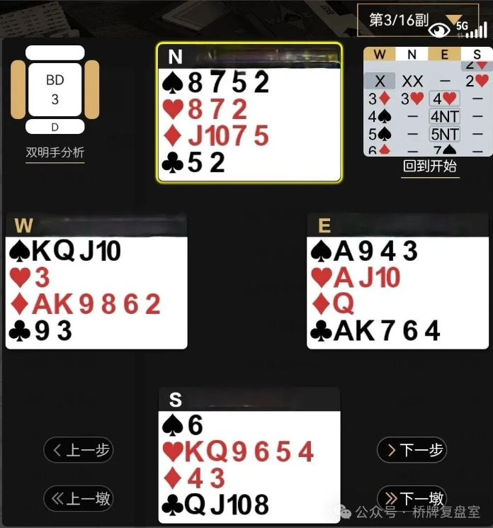 叫牌探讨——铁的7s叫不上，都是干扰惹的祸？